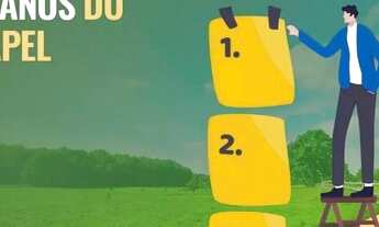 Imagem 5: Terrenos para chácara no interior