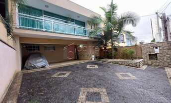 Imagem: Jundiaí - Casa Padrão - Jardim Messina