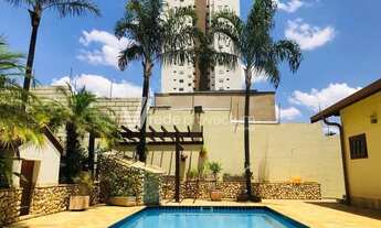Imagem: Casa - Loteamento Alphaville Campinas