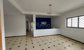 Imagem 2: Casa à venda no Jardim Carlos Lourenço - Campinas/SP