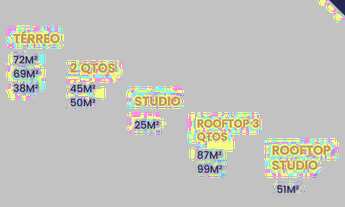 Imagem 4: 86 Apartamento para venda possui 50 metros quadrados com 2 quartos em Centro - Carneiros