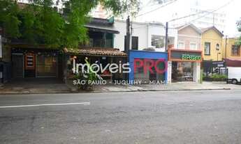 Imagem 4: Loja de Rua 160m² para Venda no Jardins