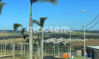 Imagem 2: Terreno de 262m² à Venda no Condomínio Jardins do Mirante