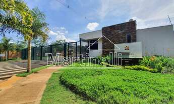 Imagem 3: Bonfim Paulista - Loteamento/Condomínio - Bonfim Paulista