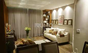 Imagem 6: Apartamento - Parque das Flores - Campinas