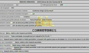 Imagem 5: Terreno à venda Comercial na Niterói em Canoas, próx da BR
