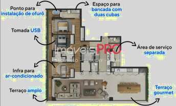 Imagem: Revenda apartamento 197m² Moema Passáros