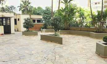 Imagem 5: Apartamento - Jardim Proença - Campinas