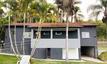 Imagem 2: Chácara a venda sorocaba