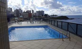 Imagem 1: Temporada diárias mensal e anual