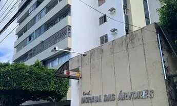 Imagem: Apartamento para alugar no bairro Luzia