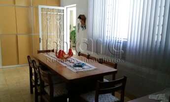 Imagem 6: SÃO PAULO - Casa Padrão - CAMBUCI