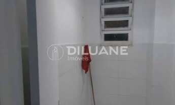 Imagem 3: Sala Comercial a venda no coração de Copacabana