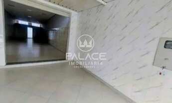 Imagem 3: Salão : / Comercial / Jardim Parque Jupiá