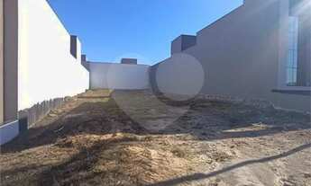 Imagem 7: Terreno à venda no condomínio Park Gran Reserve, Indaiatuba - SP