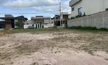 Imagem 3: Terreno Condomínio - Urbanova - Condomínio Vivant - 451m²