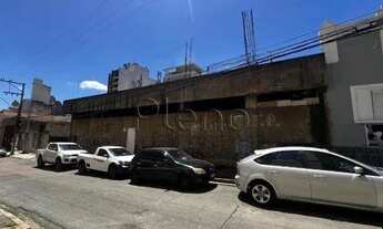 Imagem 4: Prédio à venda em Campinas, Centro, com 1 quarto, com 86 m²