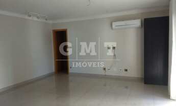 Imagem 2: Apartamento - Ribeirão Preto - Higienópolis - Região Central