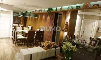Imagem 3: Apartamento - Parque das Flores - Campinas