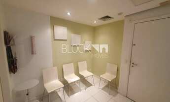 Imagem 3: Recreio dos Bandeirantes