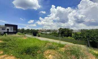 Imagem 7: Terreno à venda no Sunlake Spa Residencial - Sorocaba/SP