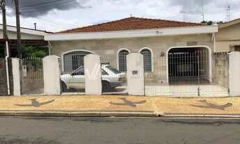 Imagem 4: Casa - Jardim Eulina - Campinas