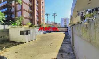 Imagem 2: Terreno Padrão em São José dos Campos