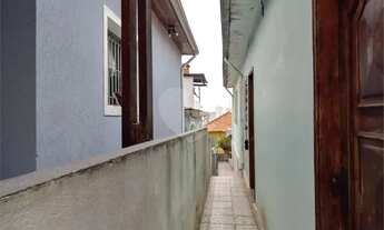 Imagem 6: Terreno Tucuruvi - metrô Parada Inglesa