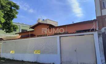 Imagem 3: Casa - Jardim do Lago - Campinas