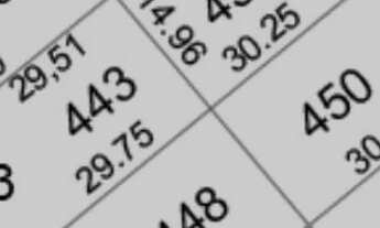 Imagem 3: Vendo Terreno Ninho Verde 1, Porangaba SP