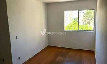 Imagem: Apartamento - Swift - Campinas