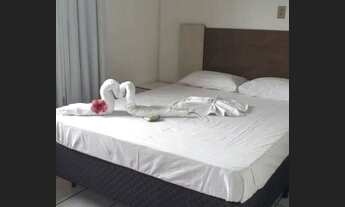 Imagem 4: Aluguel Anual na Barra da Lagoa