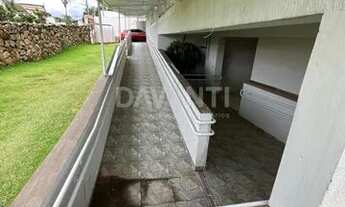 Imagem 6: Casa - Parque Taquaral - Campinas