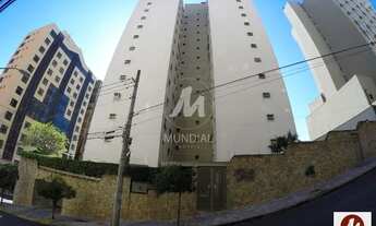 Imagem: Apartamento (tipo - padrao) 3 dormitórios/suite