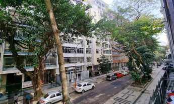 Imagem 5: Apartamento em Copacabana