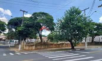 Imagem 3: Lote em Avenida Doutor Carlos de Campos - Vila Industrial - Campinas/SP