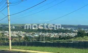 Imagem 5: Terreno de 262m² à Venda no Condomínio Jardins do Mirante