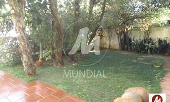 Imagem: Casa (térrea na rua) 3 dormitórios/suite