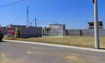 Imagem 4: Lote de Terreno Plano à venda, 278 m² - Condomínio Reserva Rudá