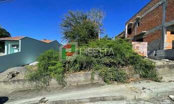 Imagem 3: Terreno de 420 m² no Loteamento Jardim Panorama