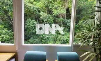 Imagem 5: Apartamento - / Residencial / Jardim Botânico