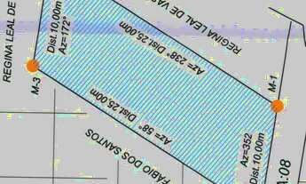 Imagem: Terreno escriturado Manacapuru no vale verde
