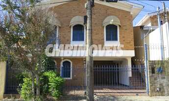 Imagem: CAMPINAS - Casa Padrão - JARDIM PROENÇA