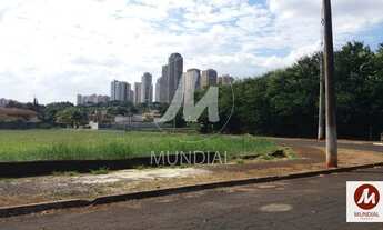 Imagem 3: Terreno (outros Terreno / lote com venda por R$1.700.000