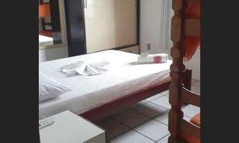 Imagem 6: Aluguel Anual na Barra da Lagoa