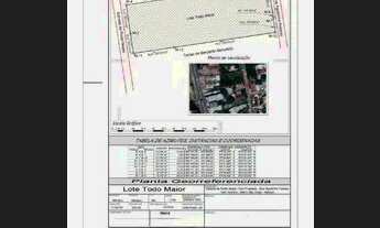 Imagem 2: Terrenos COMERCIAIS de vários portes, em Manaus, Iranduba e Presidente Figueiredo