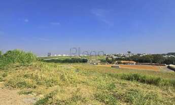 Imagem 4: Terreno à venda em Campinas, Loteamento Residencial Pedra Alta (Sousas), com 1034 m²