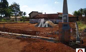 Imagem 3: Terreno (terreno normal