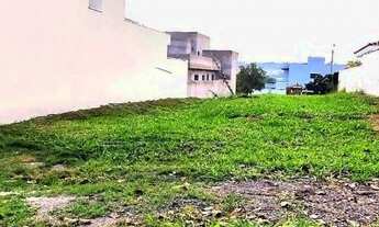 Imagem 2: SOROCABA - Loteamento/Condomínio - Cajuru do Sul