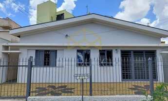 Imagem: Casa - Jardim Quarto Centenário - Campinas